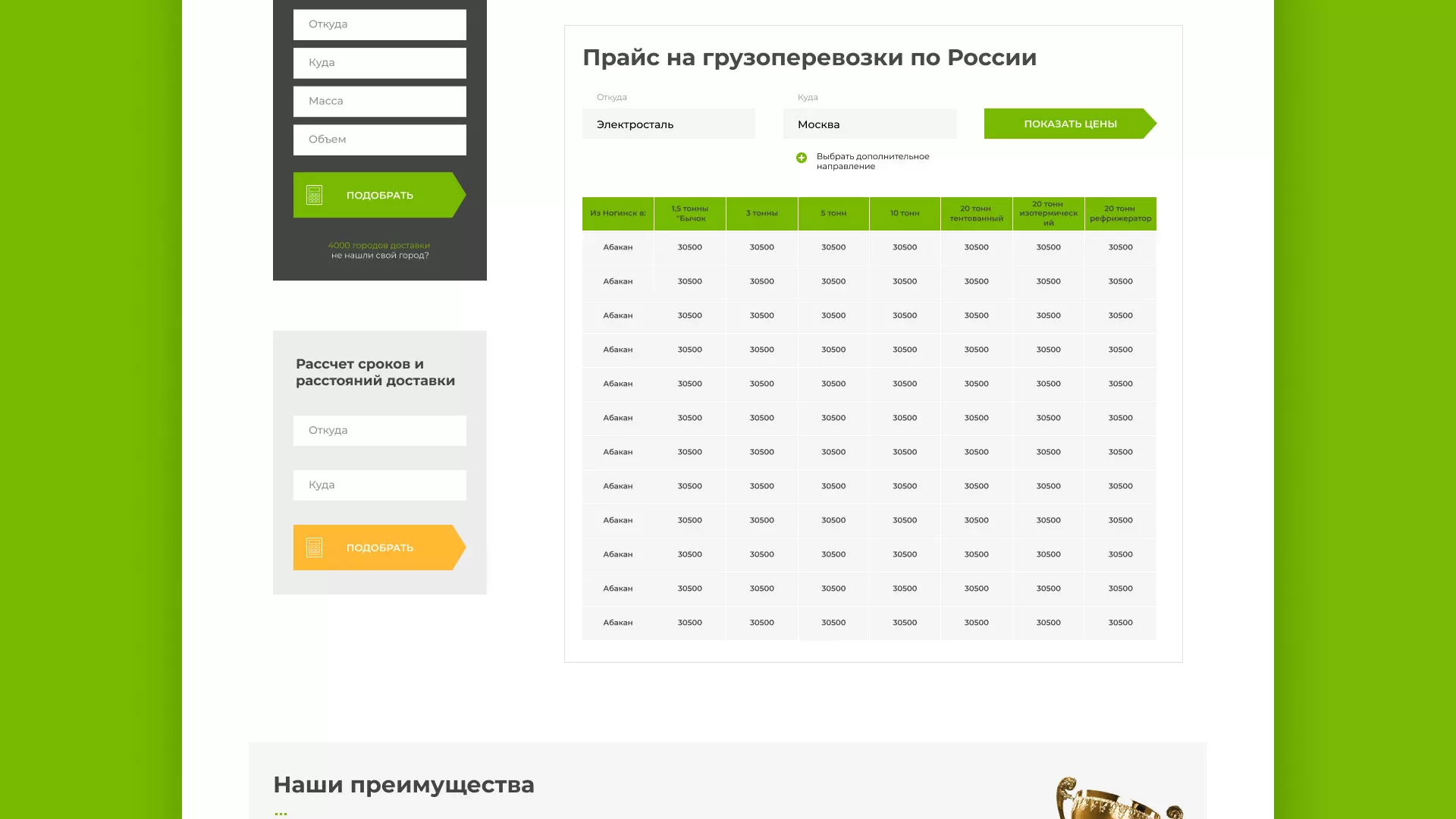 Разработка логотипа и сайта компании «Инком-Логистика» в Сретенске